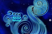 Гороскоп на 2020 год для Водолея ♒️: